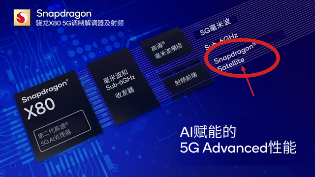 手机直连卫星上网，天地一体不是梦