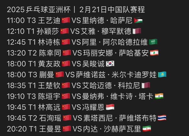 最新！今晚19：30CCTV5直播节目预告表，附2月21日乒乓亚洲杯赛程
