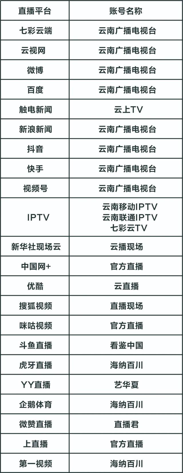 一马当先 当仁不让｜【直播预告】定好闹钟 就在明早！