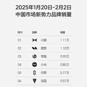 2025汽车淘汰赛激战正酣：合创倒下，谁将笑到最后？