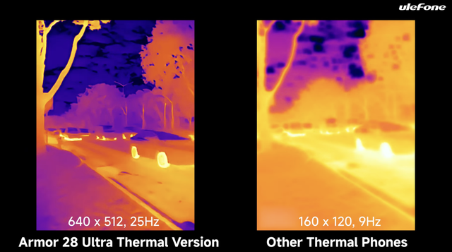 Ulefone预告Armora 28 Ultra系列三防手机：1英寸主摄
