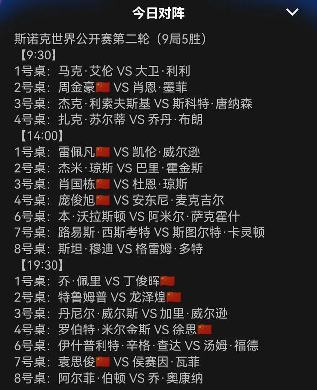 2月24日斯诺克世界公开赛赛程，央视直播预告