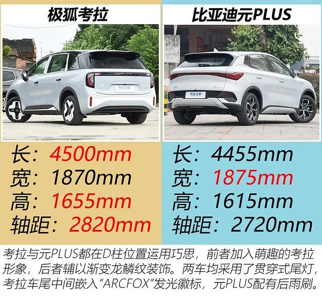 12万元买车，你选500km续航+侧滑门，还是动力强+热泵空调？