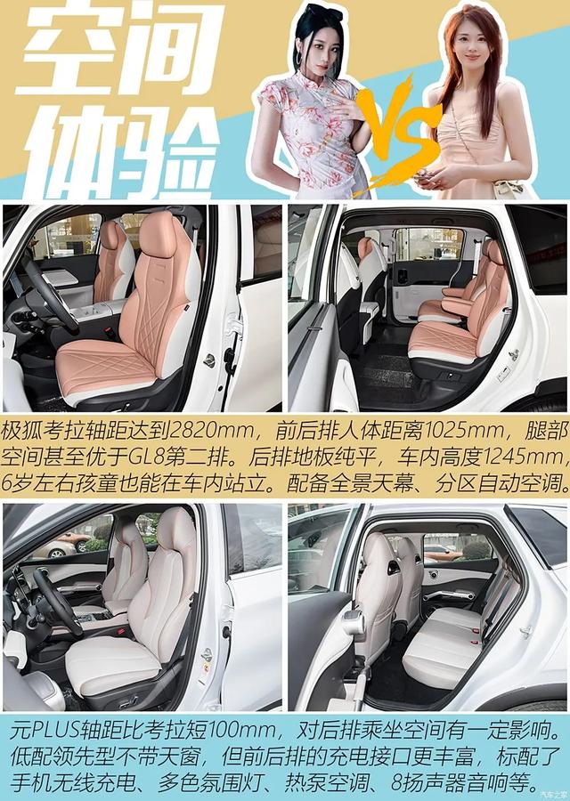 12万元买车，你选500km续航+侧滑门，还是动力强+热泵空调？