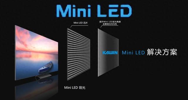 曝Mini LED屏手机快来了：年后试产