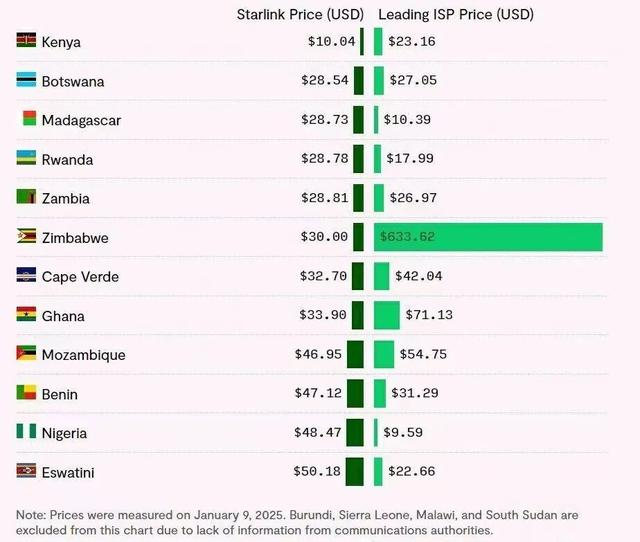 2025你必须关注这10大科技趋势！它们会影响...