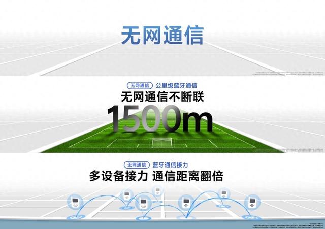 厂商力推的无网通信 到底是什么黑科技？