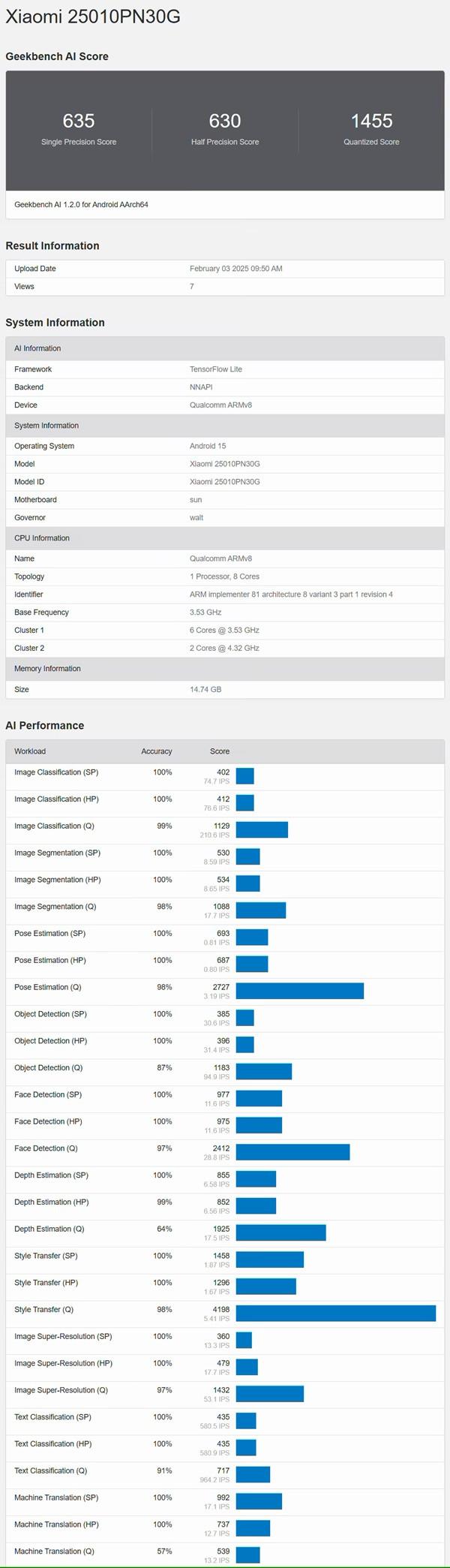 2月27日发布？小米15 Ultra官宣 | 24年出货量最大的10款手机排名