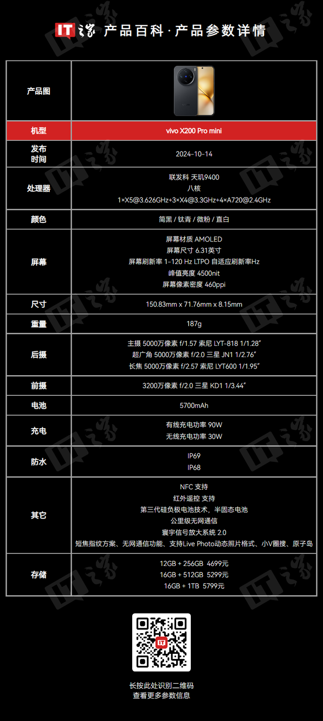 消息称vivo X200 Pro mini手机将在海外发布，国内4699元起
