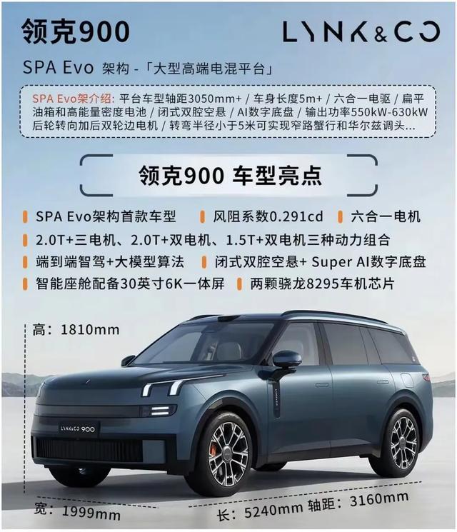 2025年汽车大变局：这十款新车，谁能成为你的梦想座驾？