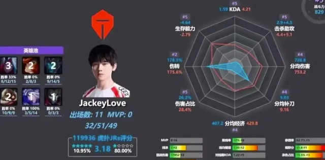 预告！央视5套CCTV5、CCTV5+直播节目预告 附:英雄联盟赛事风云