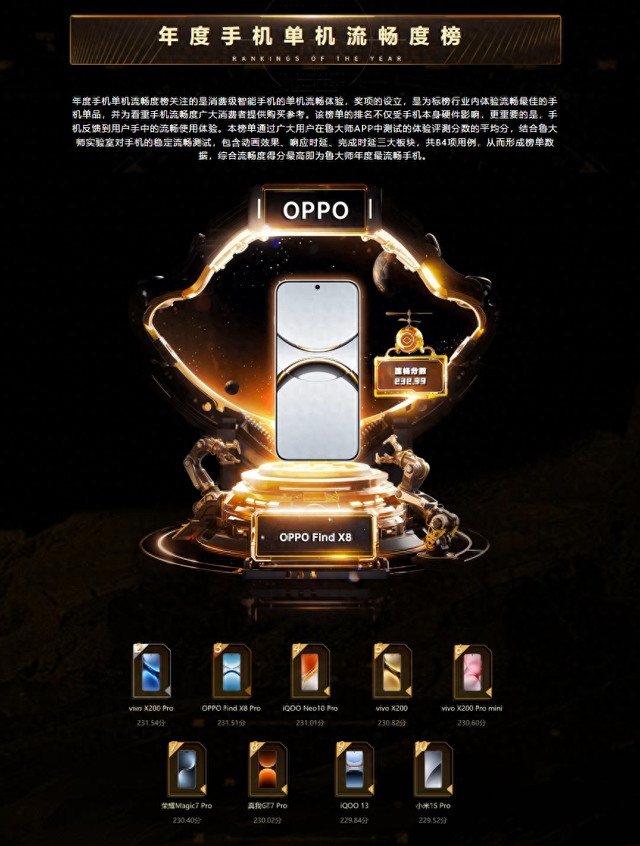 2024年度手机流畅度排行榜：小米15 Pro上榜！