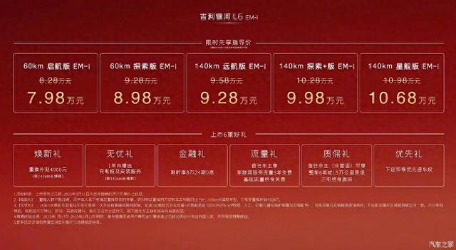 银河L6 7.98万起！10万家用车来新车，比亚迪秦PLUS DM-i怕不怕？