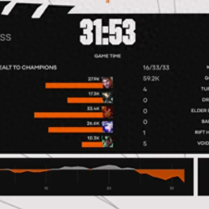 今晚！央视5套CCTV5、CCTV5+直播节目预告 附:赛场王者荣耀攻略