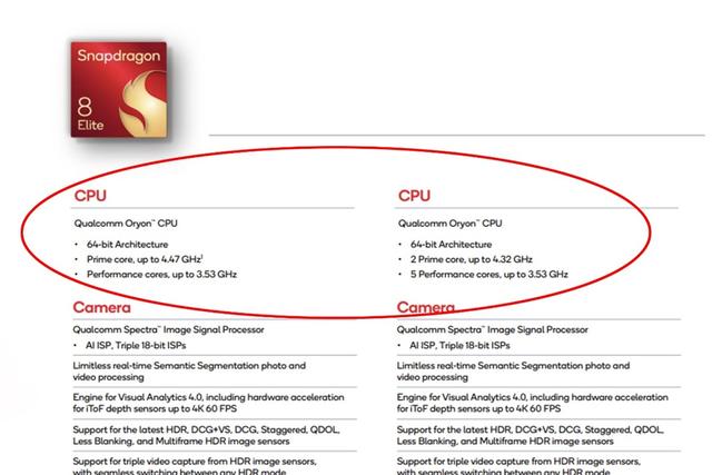 有国补在，现在买手机最划算吗？不一定！高通布局已经说明结果