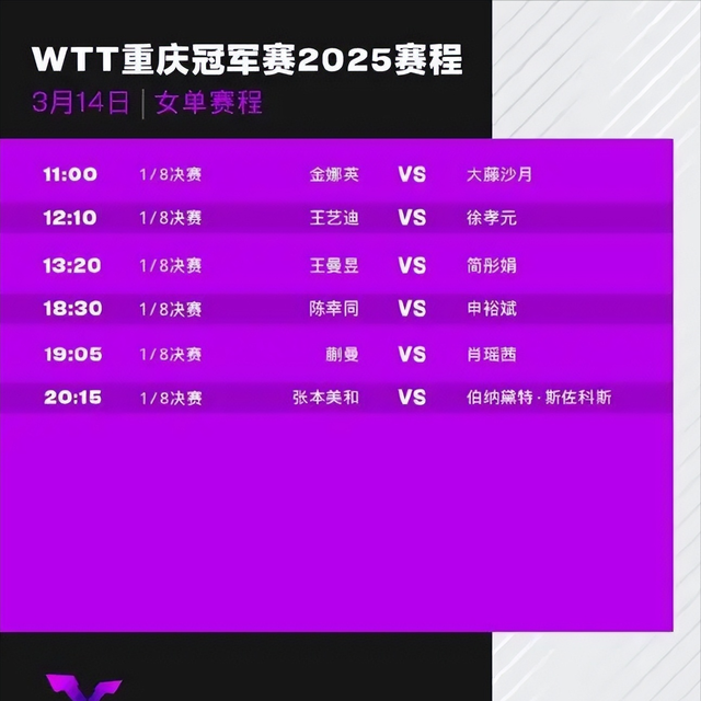 今晚19：30央视5套CCTV5、CCTV5+直播节目表 附：国乒9人晋级16强