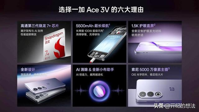 预算1500元左右，这6款国补手机最值得推荐，低价也能用四年