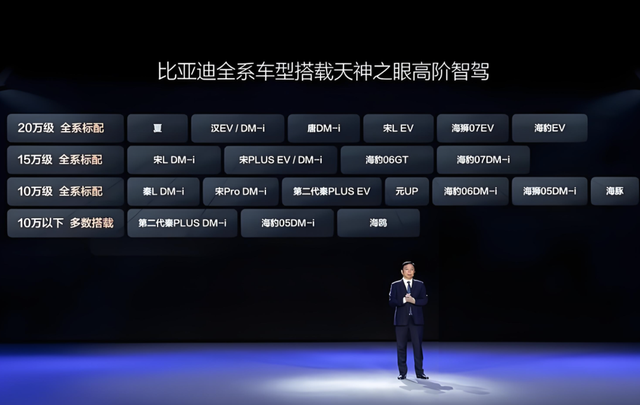 汽车市场“背刺潮”要来了？2025年，2大趋势已显现，大伙要注意