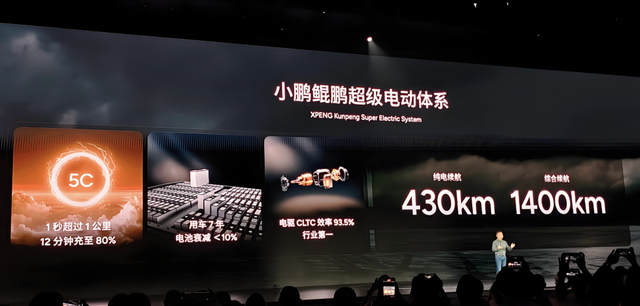 汽车市场“背刺潮”要来了？2025年，2大趋势已显现，大伙要注意