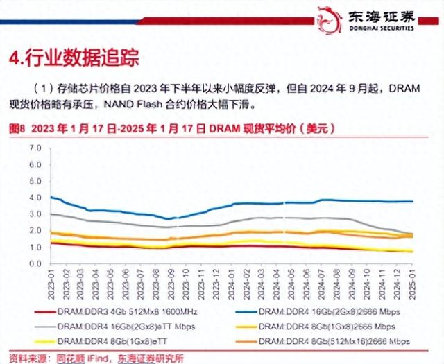 “国补”有望刺激智能手机需求，AI功能持续落地