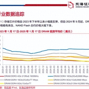 “国补”有望刺激智能手机需求，AI功能持续落地
