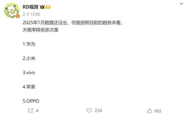 2025年1月中国手机销量榜：国补最大赢家是小米