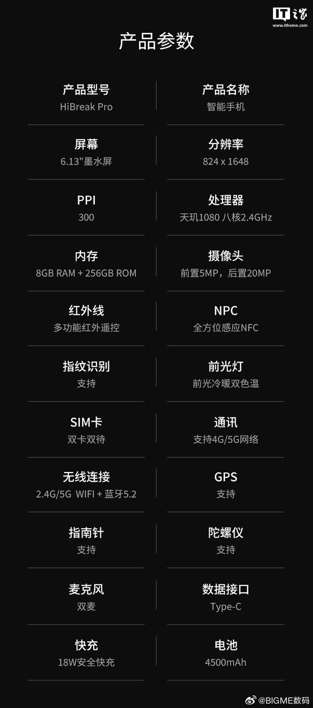 Bigme大我HiBreak Pro墨水屏手机上市，3199元