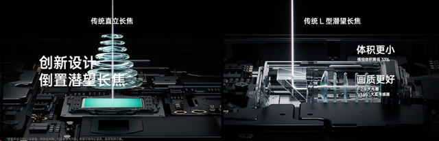 接下来，手机应该要轮到卷「谁更薄」了