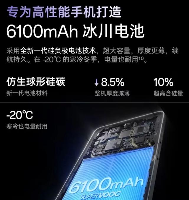 连这些配置都没有的手机，统统过时！