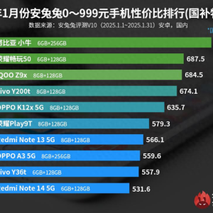 红米 K80 还不够香！被这些手机干翻了