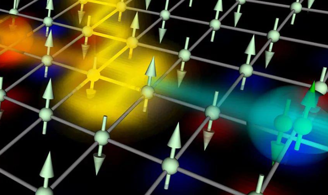 中国科大重大发现，一个接一个！量子关联与氢气电池引领科技潮流