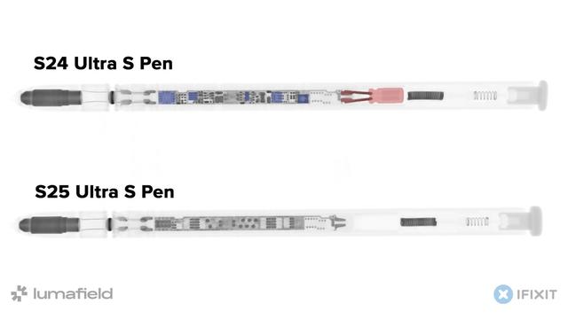 iFixit拆解三星Galaxy S25 Ultra手机，可维修得分十年来最高