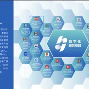 未来已来，这些“黑科技”正在改变你的生活！