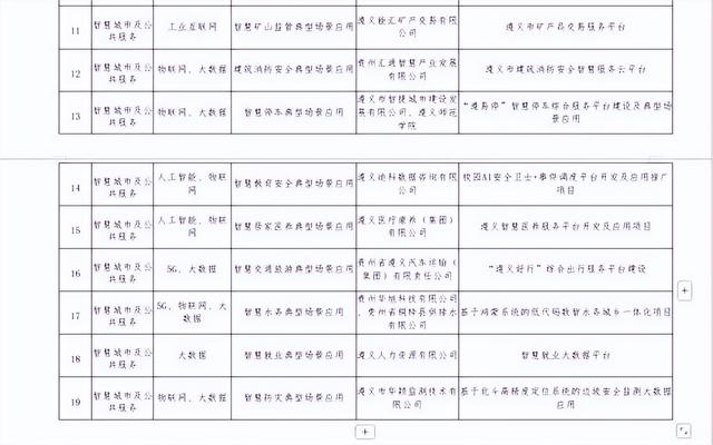 未来已来，这些“黑科技”正在改变你的生活！