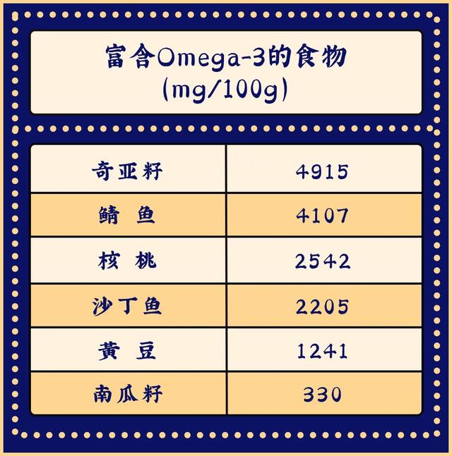 减肥新纪元！马斯克同款黑科技+"神奇食物"，躺着瘦10斤不是梦？