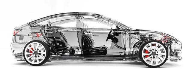 车子开久了才发现，汽车“4不买”反而更实用，建议提前看看