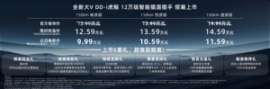 启辰全新大V DD-i虎鲸上市，12.59万起，续航过千