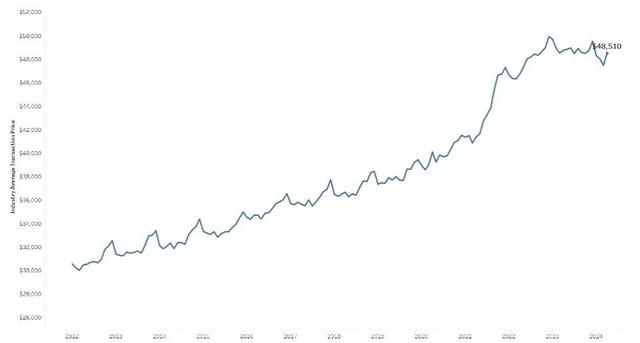 余鹏鲲：对进口汽车加征关税，特朗普想“一石三鸟”