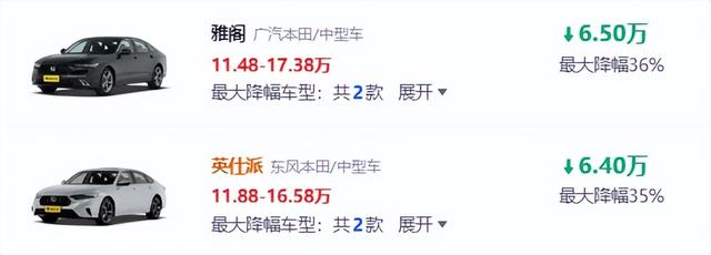 24年买早了！8款热门B级家轿优惠大增，2025年仅13万都可看