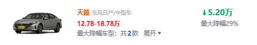 24年买早了！8款热门B级家轿优惠大增，2025年仅13万都可看