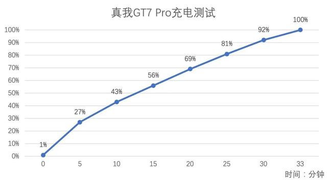 刚刚发布的512GB顶配手机，是来拆小米台的吧