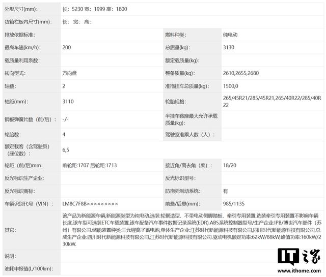 鸿蒙智行问界M9汽车2025款本月上市，“金瑞红”新色亮相