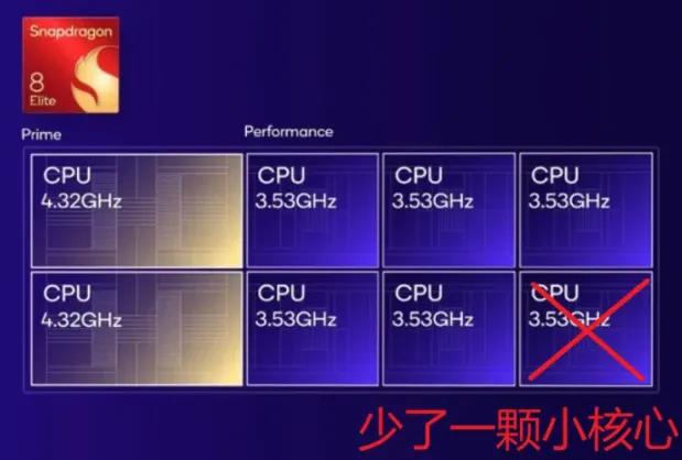 OPPO 彻底疯了，三款旗舰手机齐发！