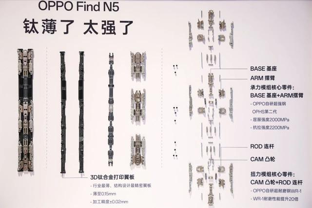 中国科技自信再添一把火