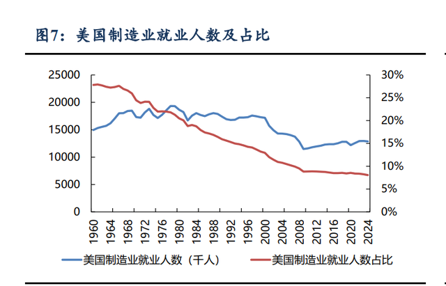汽车零部件行业专题：人形机器人重塑汽零估值，2025进入量产元年