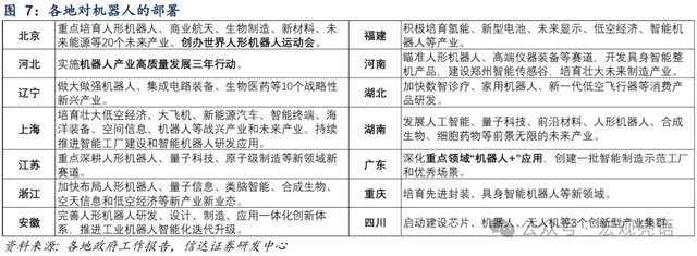 两会看点前瞻：从科技到消费