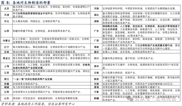 两会看点前瞻：从科技到消费