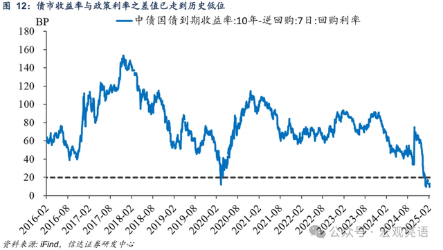 两会看点前瞻：从科技到消费
