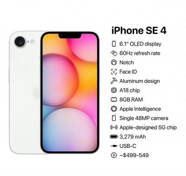 iPhone SE4/OPPO小屏机扎堆，为什么小屏手机又火了？