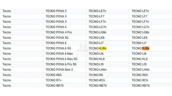传音Pova 6 5G手机即将发布 天玑6020＋5000mAh＋33W